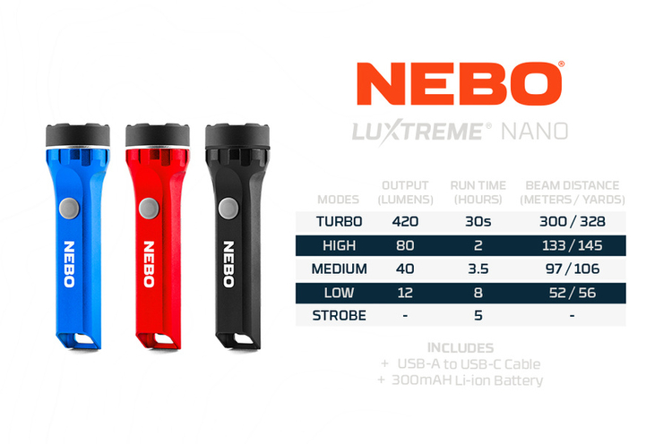 Latarka kieszonkowa LUXTREME NANO 